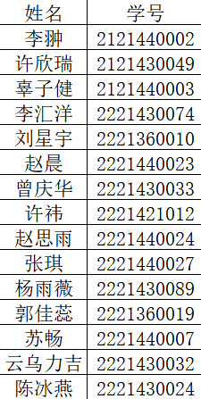 5f489db5c94c99f768ea2aee3756e7e